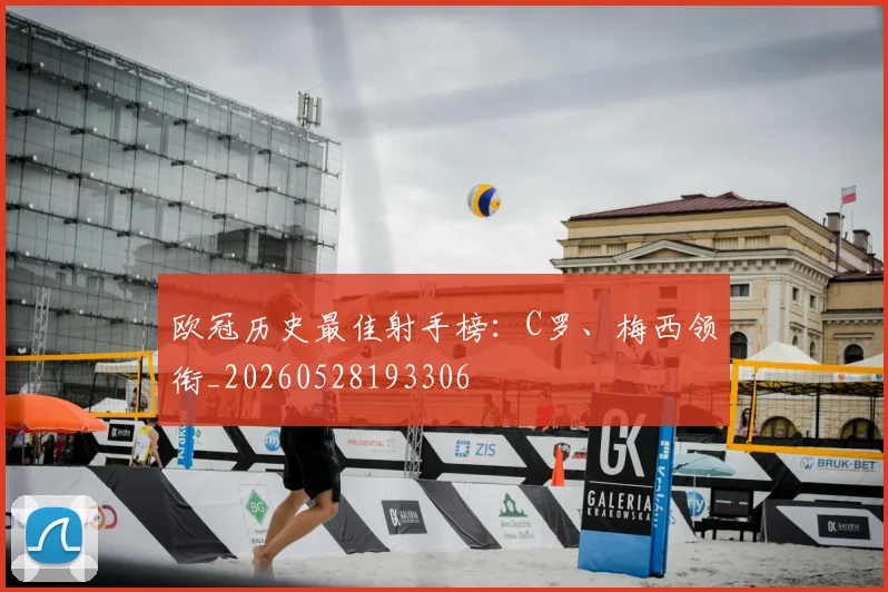 欧冠历史最佳射手榜：C罗、梅西领衔_20260528193306